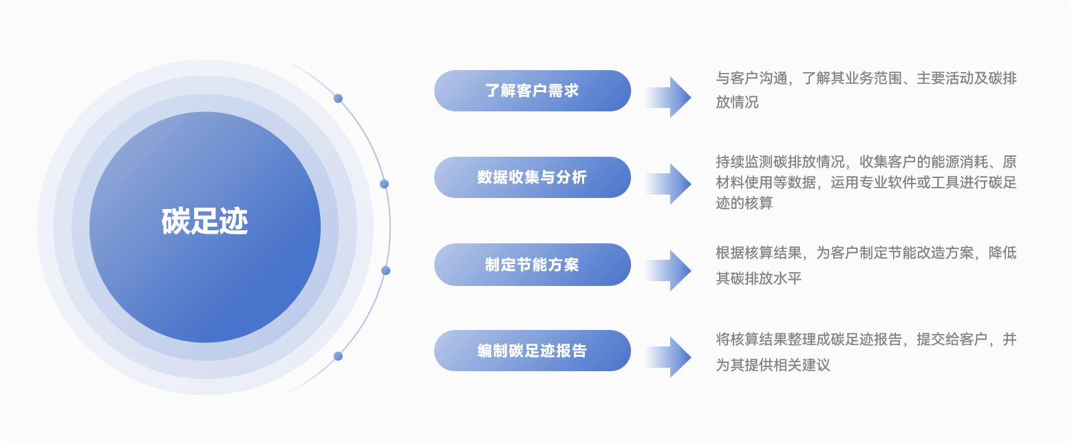 九游会·平台