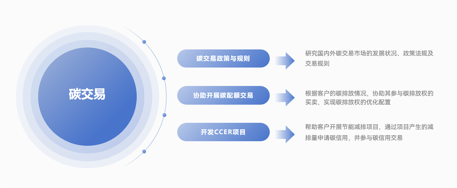 九游会·平台