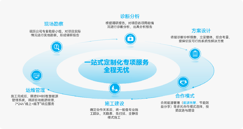 九游会·平台